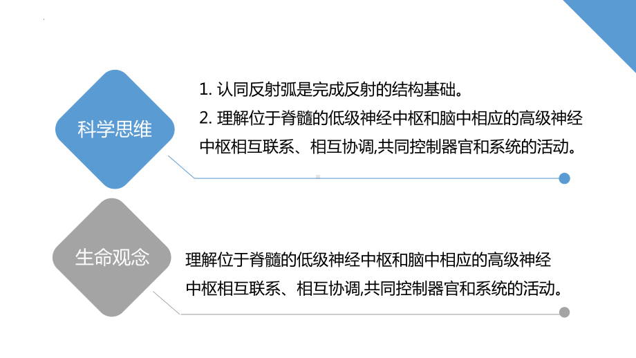 2.3 人体通过神经调节对刺激作出反应（第1课时）ppt课件-2023新浙科版（2019）《高中生物》选择性必修第一册.pptx_第2页