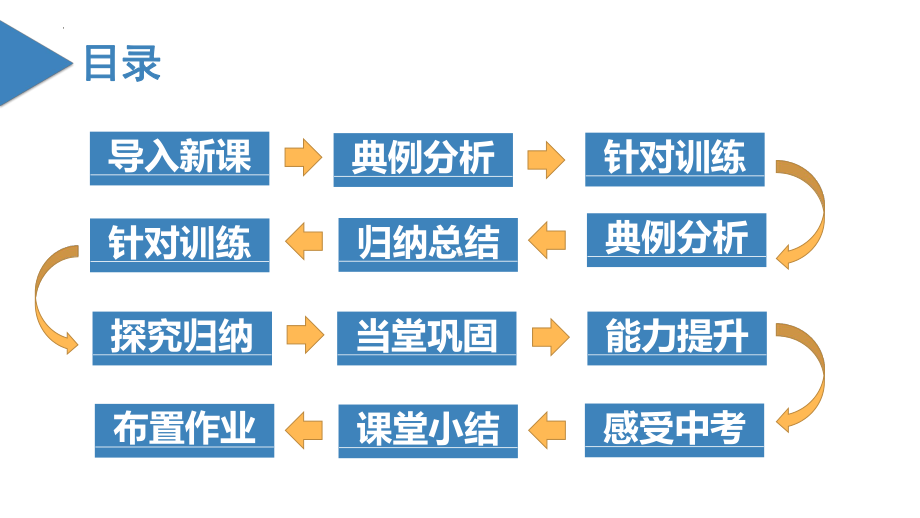 数学人教七年级上册（2012年新编）1-3-2 有理数的减法（第2课时 有理数加减混合运算）（教学课件）.pptx_第3页