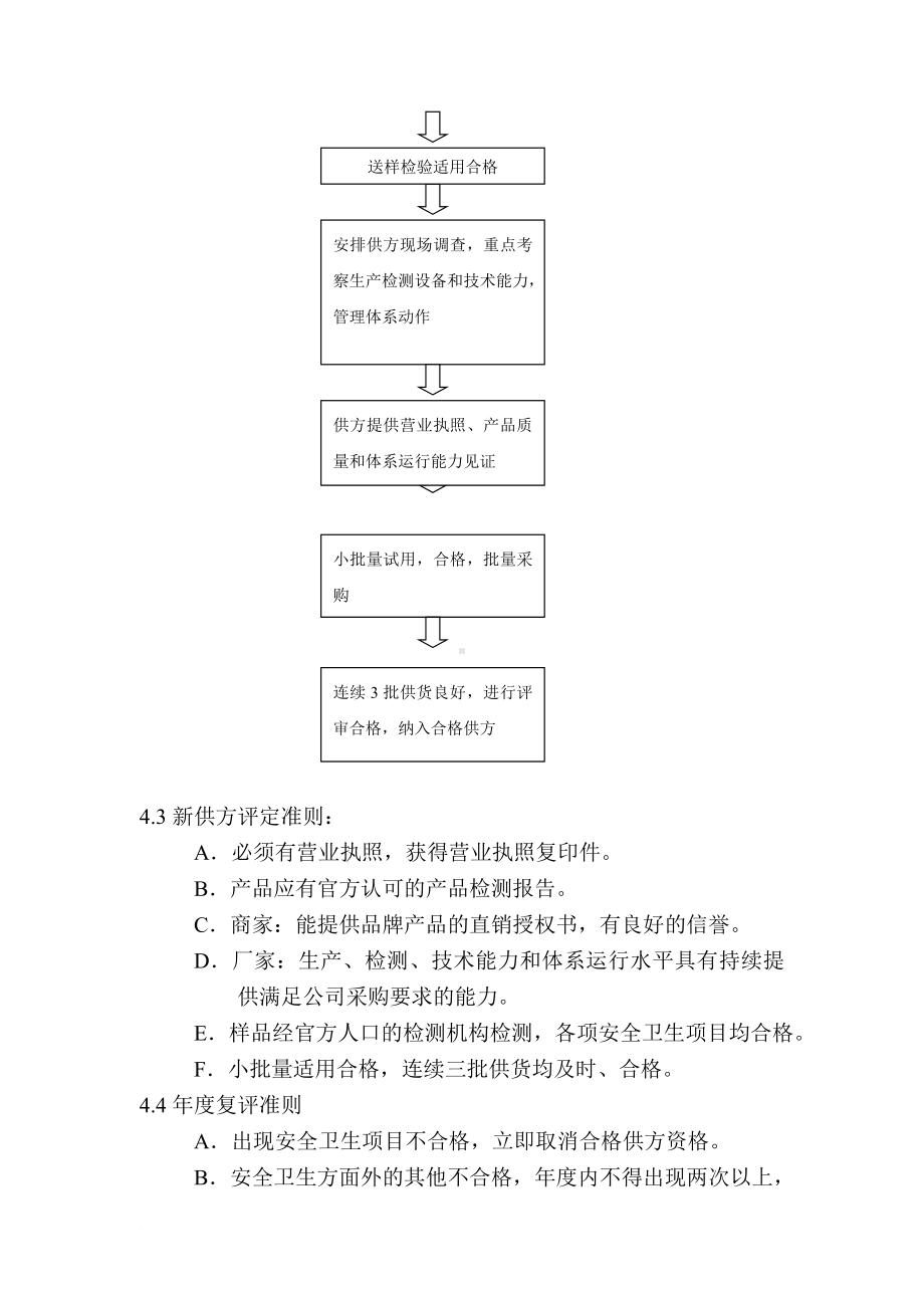 原辅材料采购及供方评价制度.doc_第2页