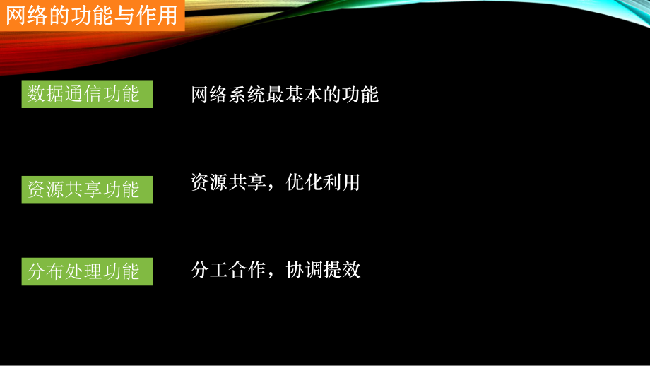 2.5网络系统ppt课件 -2023新浙教版（2019）《高中信息技术》必修第二册.pptx_第3页