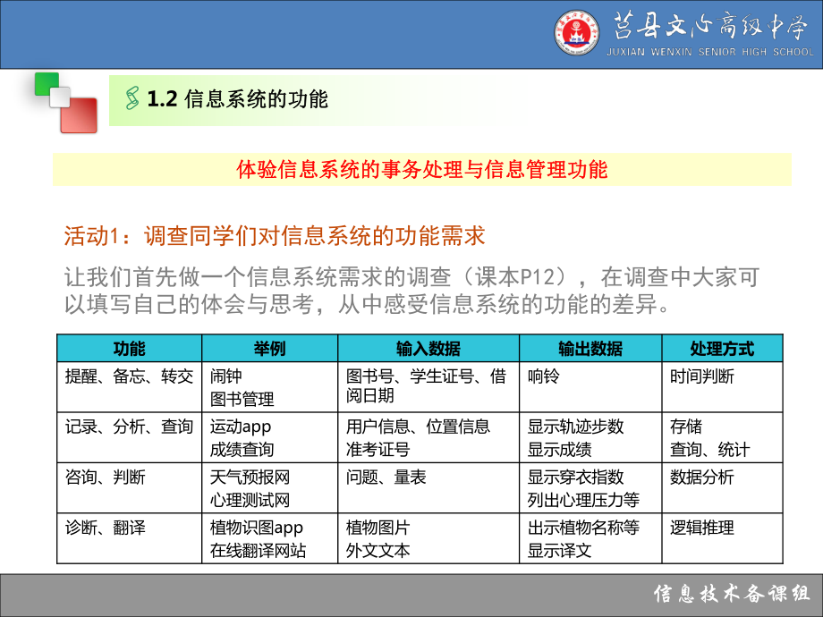 1.2 信息系统的功能ppt课件-2023新教科版（2019）《高中信息技术》必修第二册.pptx_第3页