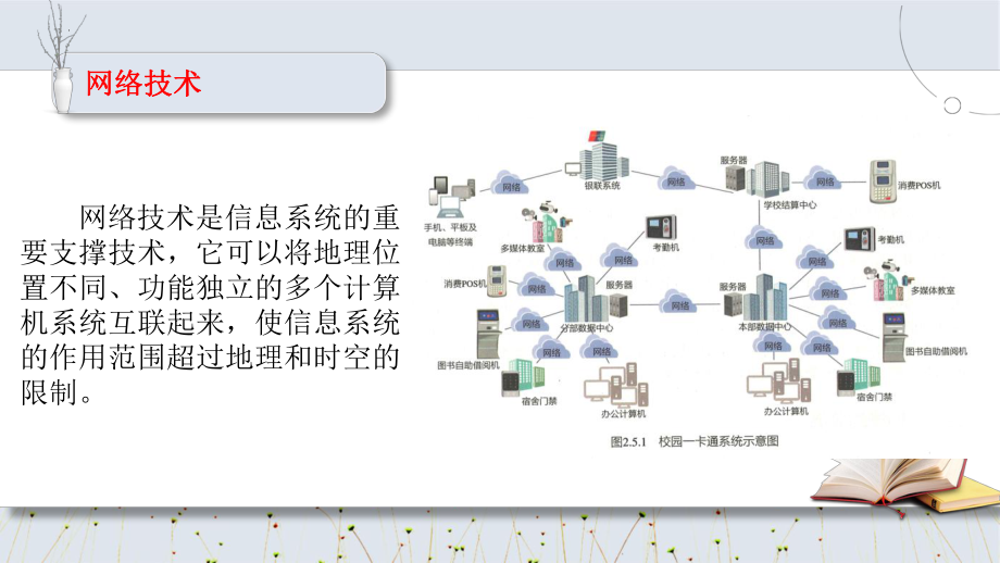 2.5　 网络系统　ppt课件-2023新浙教版（2019）《高中信息技术》必修第二册.pptx_第2页