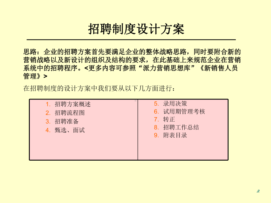 营销人员招聘.ppt_第2页