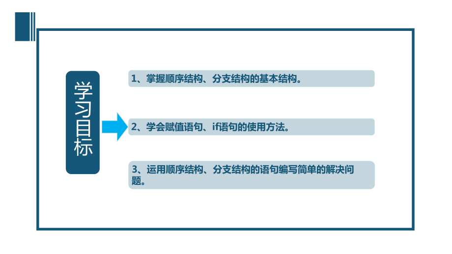 2.2做出判断的分支ppt课件-2023新教科版（2019）《高中信息技术》必修第一册.pptx_第2页