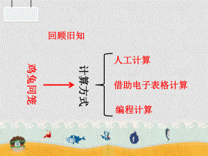 ：2.1计算机解决问题的过程ppt课件-2023新教科版（2019）《高中信息技术》必修第一册.ppt