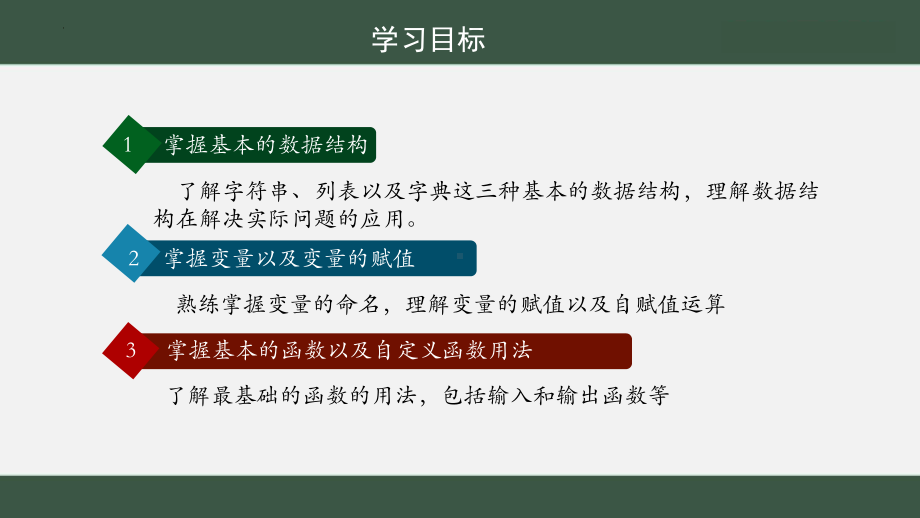 3.2.1 python基础知识（数据结构、变量以及函数） —ppt课件-2023新浙教版（2019）《高中信息技术》必修第一册.pptx_第2页