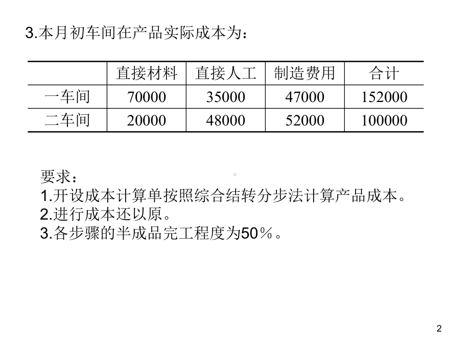 练习产品成本计算的分步法.ppt_第2页