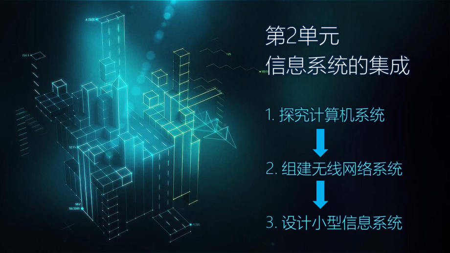 2.1计算机系统的组成 ppt课件-2023新教科版（2019）《高中信息技术》必修第二册.pptx_第2页