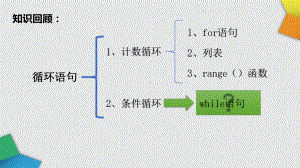 2.3 周而复始的循环（第二课时）ppt课件-2023新教科版（2019）《高中信息技术》必修第一册.pptx