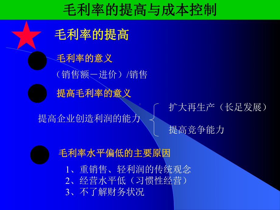 毛利率的提高与成本控制.ppt_第1页