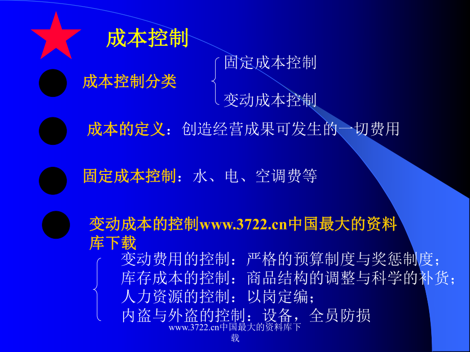 毛利率的提高与成本控制.ppt_第3页