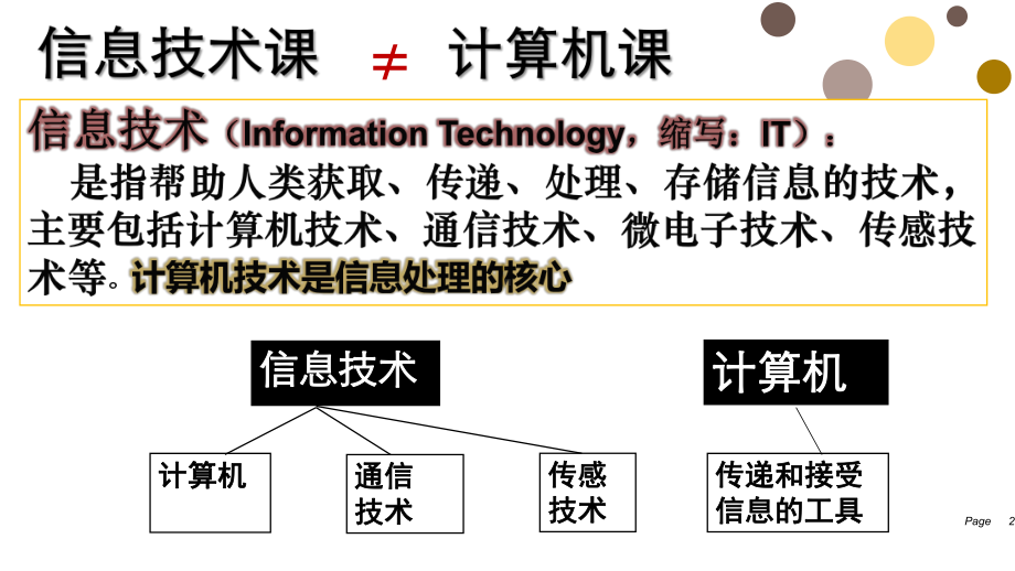 1.1 我们身边的数据 -1ppt课件-2023新教科版（2019）《高中信息技术》必修第一册.pptx_第2页