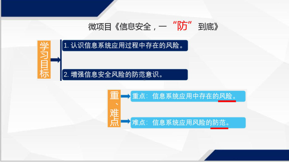 4.1信息系统安全风险(希沃导出) ppt课件-2023新教科版（2019）《高中信息技术》必修第二册.pptx_第3页