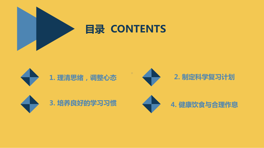 放下包袱,排除干扰,全力以赴,直面高考 ppt课件-2023届高三主题班会.pptx_第2页