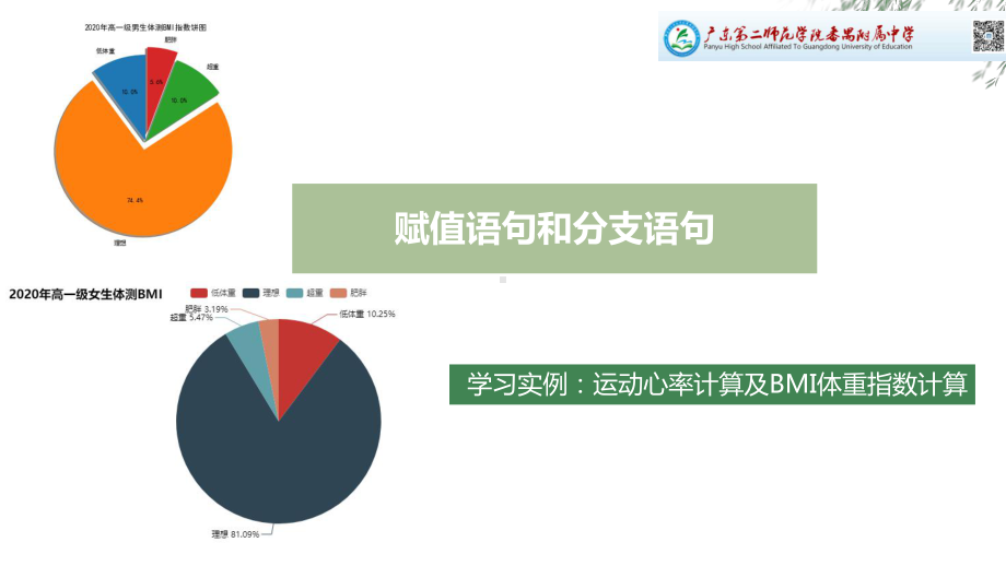 2.2做出判断的分支（二）（含复习）ppt课件-2023新教科版（2019）《高中信息技术》必修第一册.pptx_第1页