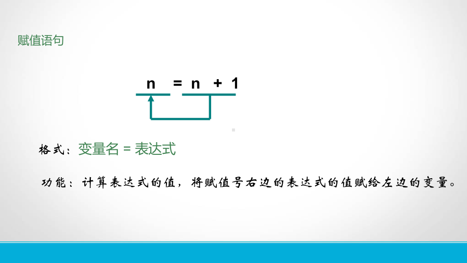 2.2做出判断的分支（二）（含复习）ppt课件-2023新教科版（2019）《高中信息技术》必修第一册.pptx_第2页