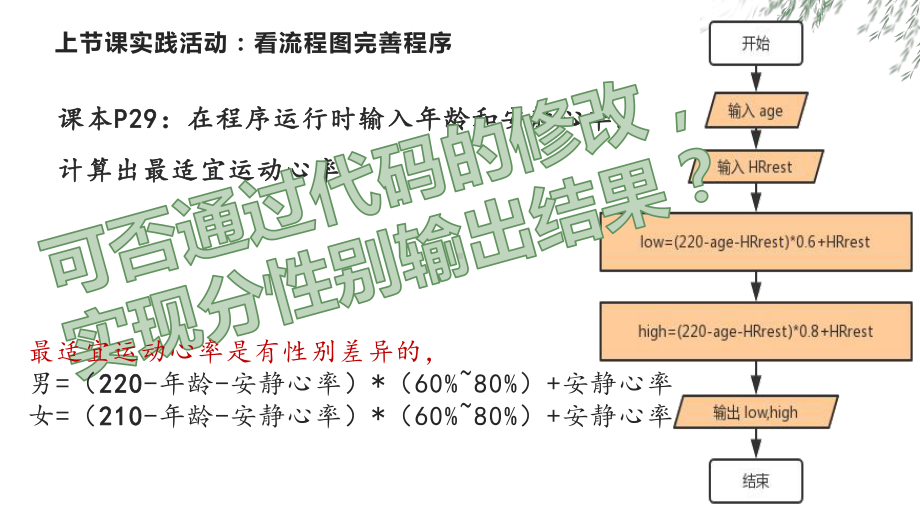 2.2做出判断的分支（二）（含复习）ppt课件-2023新教科版（2019）《高中信息技术》必修第一册.pptx_第3页