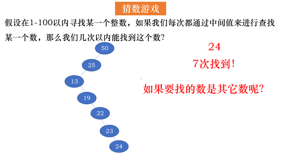 5.4.2 二分查找 ppt课件-2023新浙教版（2019）《高中信息技术》选修1.pptx_第2页