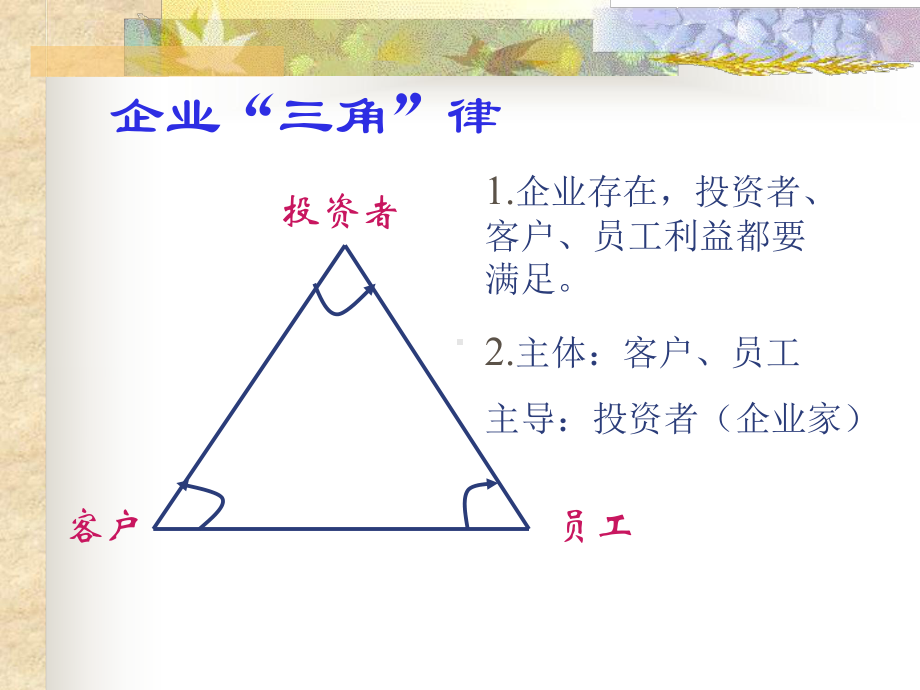 盈利模式.ppt_第2页