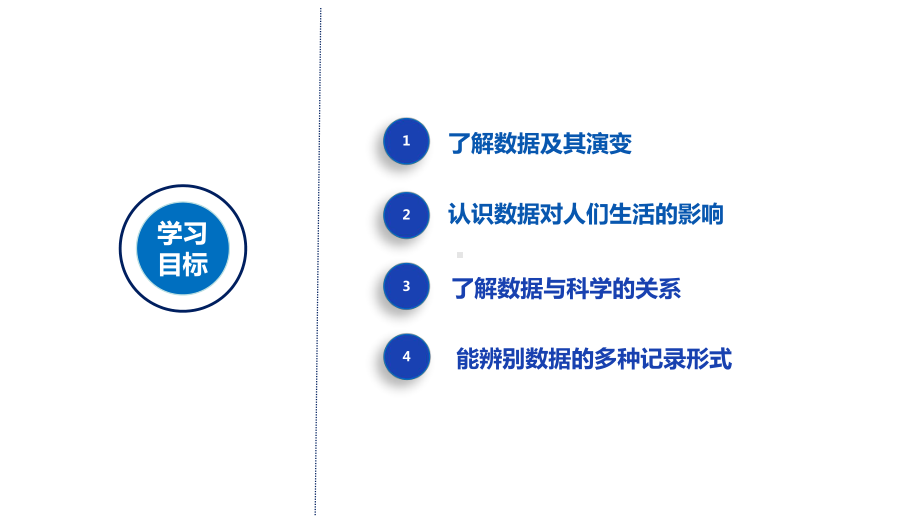 1.1 感知数据 （共17张PPT）ppt课件-2023新浙教版（2019）《高中信息技术》必修第一册.pptx_第2页