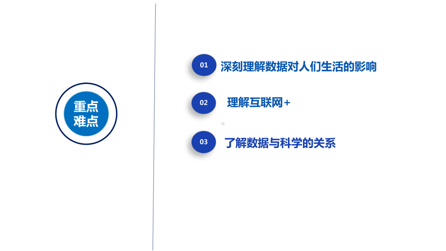 1.1 感知数据 （共17张PPT）ppt课件-2023新浙教版（2019）《高中信息技术》必修第一册.pptx_第3页