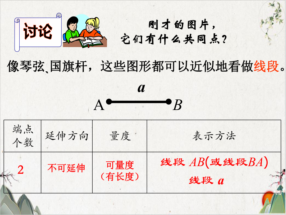 湘教版数学七上-1线段-射线-直线-课件1.pptx_第3页