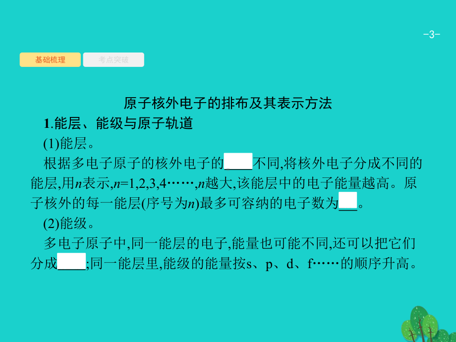 高考化学一轮复习31原子结构与性质课件新人教版选修.ppt_第3页