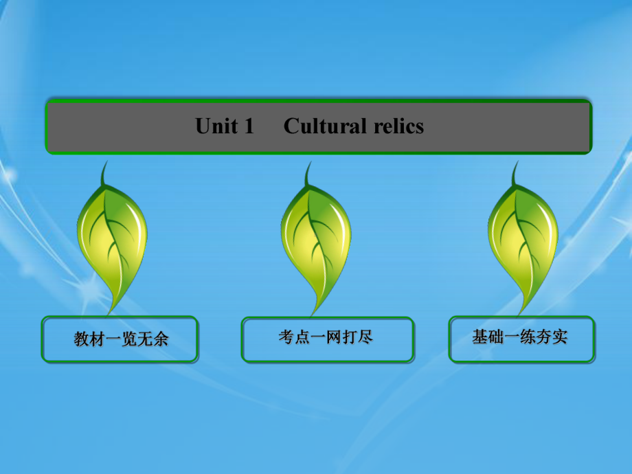 高考英语一轮复习(人教版)必修2-Unit1-优选公开课件.ppt_第2页