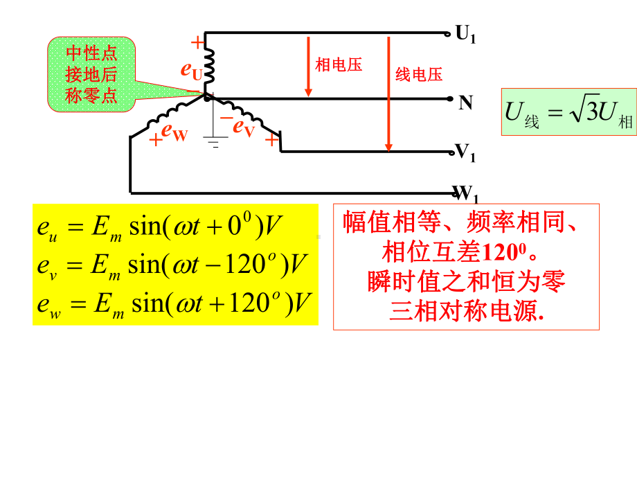 技能培训专题-电工课件-第四章-三相交流电路.ppt_第1页