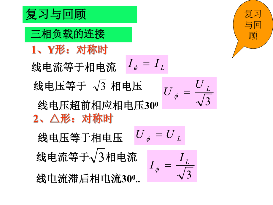 技能培训专题-电工课件-第四章-三相交流电路.ppt_第2页