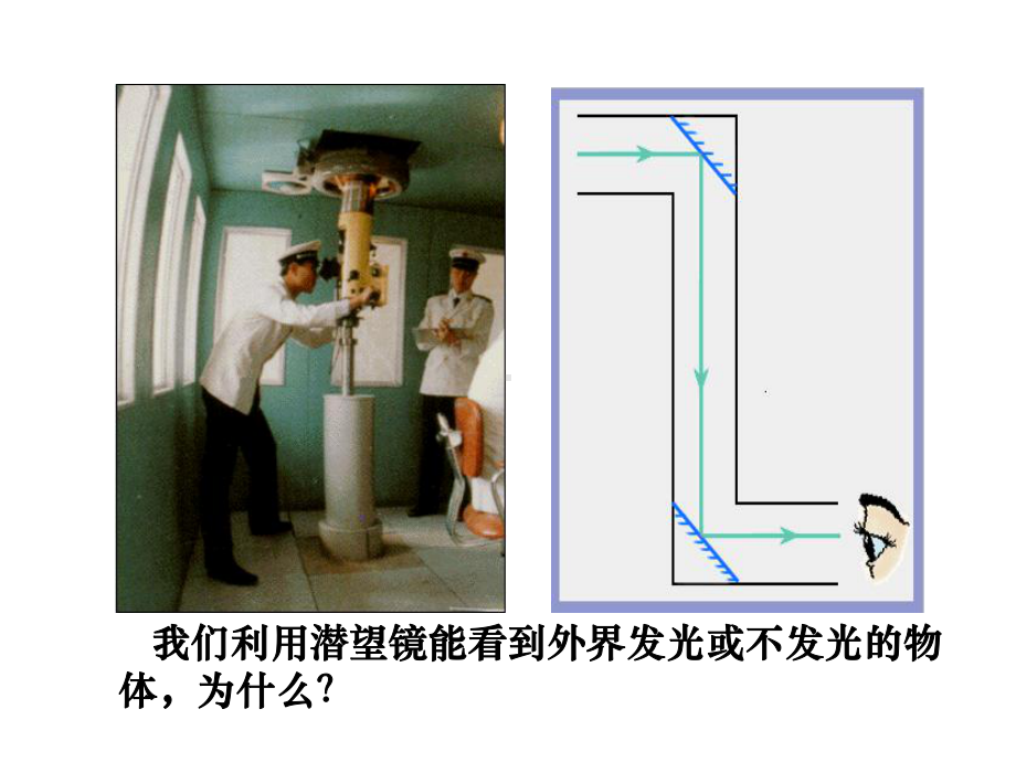 浙教版科学《光的反射和折射》7课件.ppt_第2页