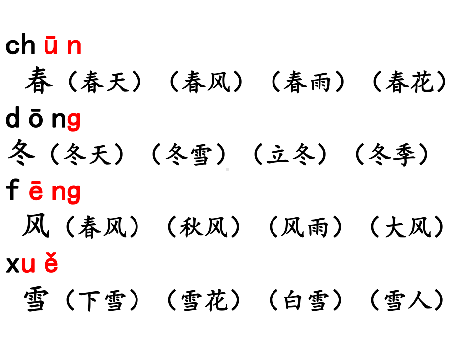 部编-一年级下册语文期末复习要点-一-课件.ppt_第2页