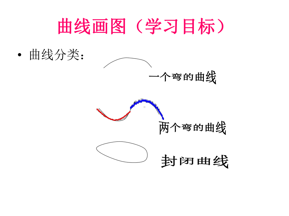 四年级上册信息技术画线条电子工业版课件.ppt_第3页