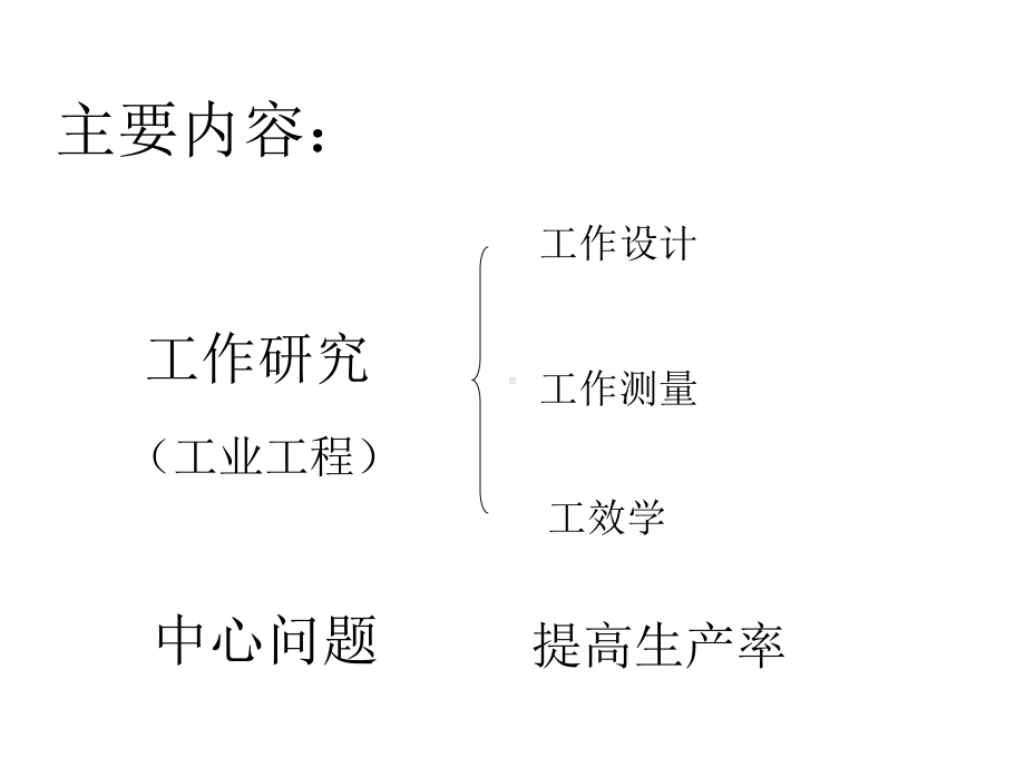 工作设计与作业组织概述课件-002.pptx_第2页