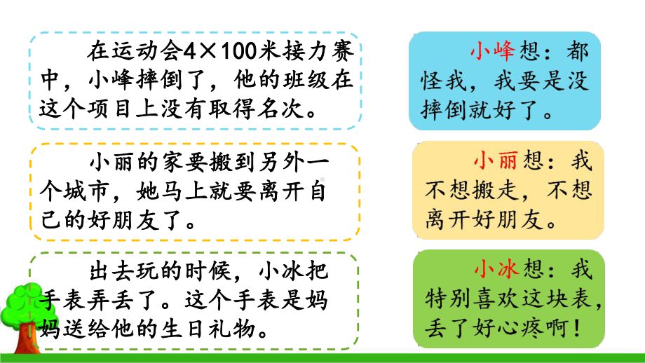 四年级上册口语交际习作语文园地人教部编版优秀版课件.ppt_第3页