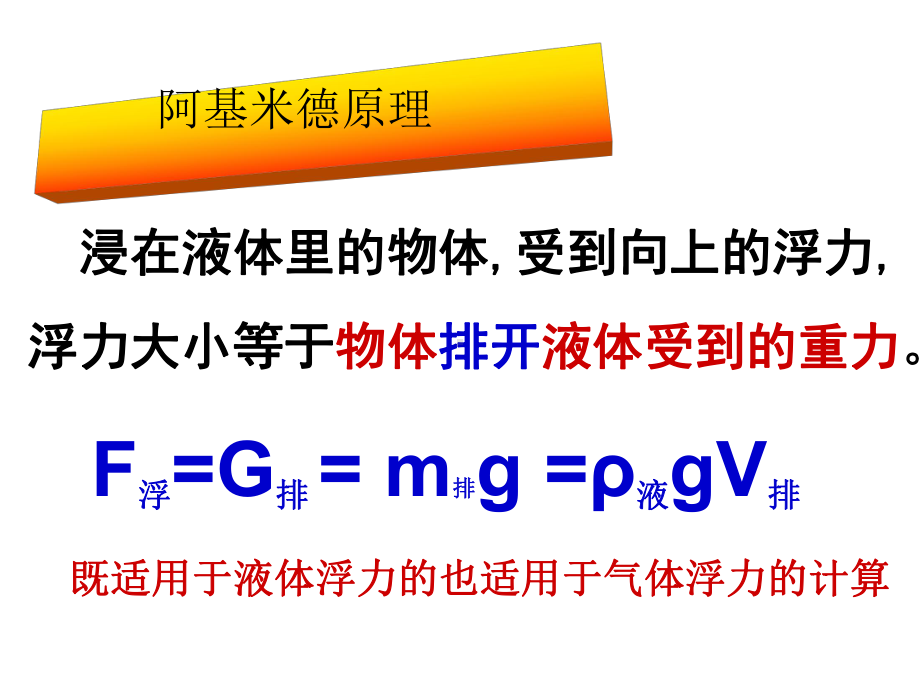 浙教版科学《水的浮力》优秀课件5.ppt_第2页