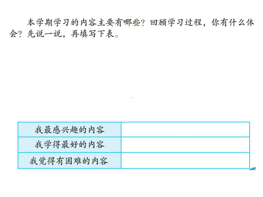 苏教版二下数学期末复习课件1.pptx_第2页