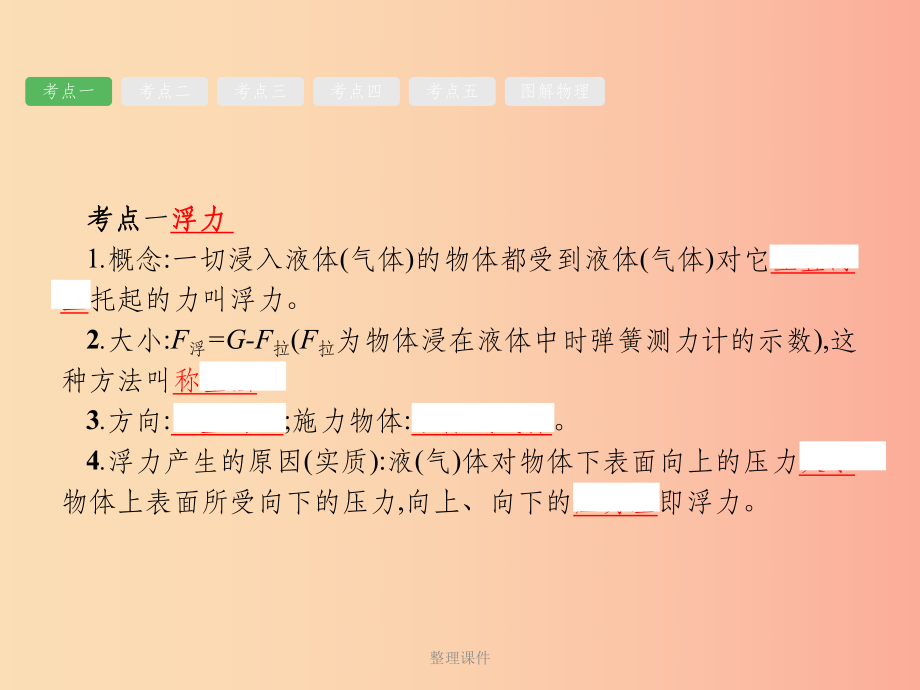 课标通用甘肃省201x年中考物理总复习第三单元压强和浮力第8讲浮力课件.ppt_第2页