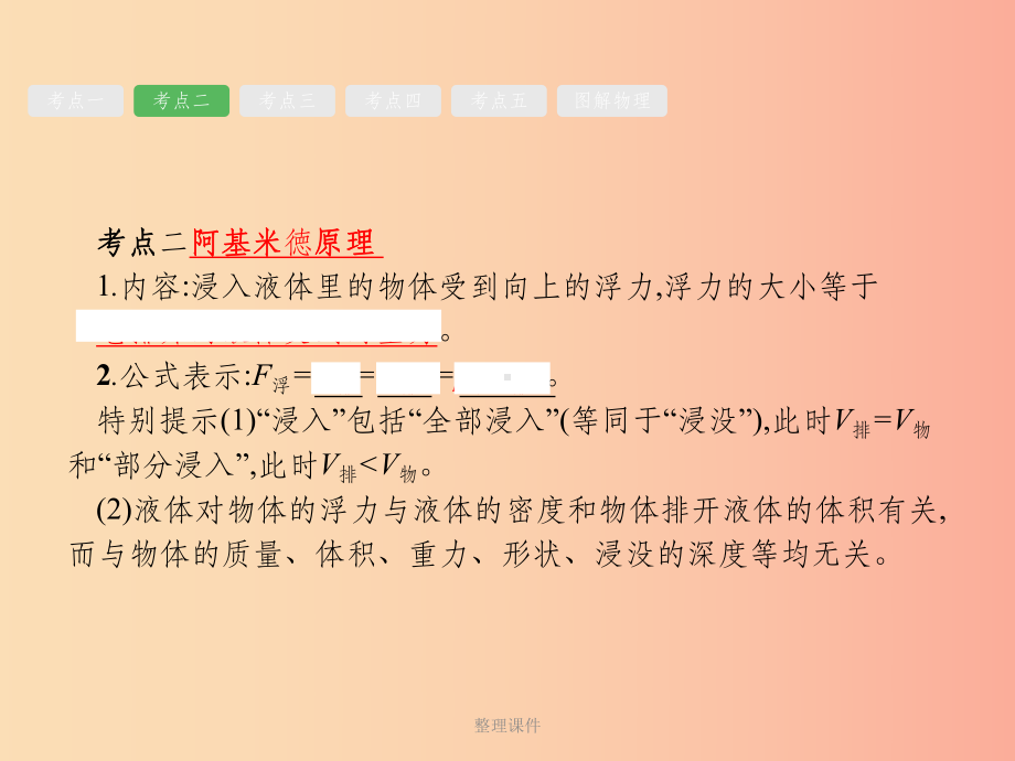 课标通用甘肃省201x年中考物理总复习第三单元压强和浮力第8讲浮力课件.ppt_第3页