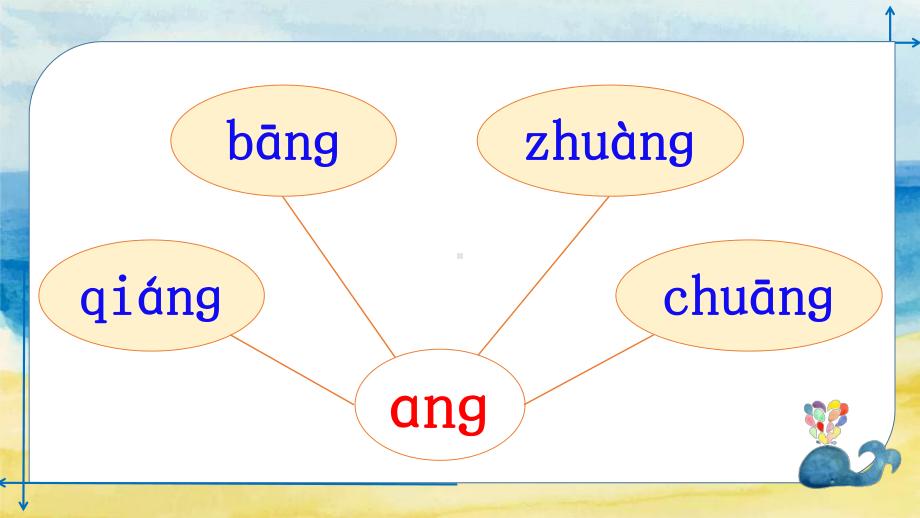 统编一年级语文上册拼音13-ang-eng-ing-ong(第2课时)课件.pptx_第3页