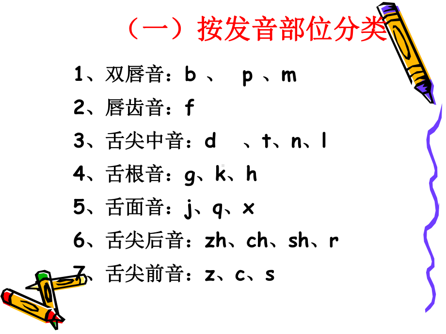 普通话声母训练优秀课件.ppt_第3页