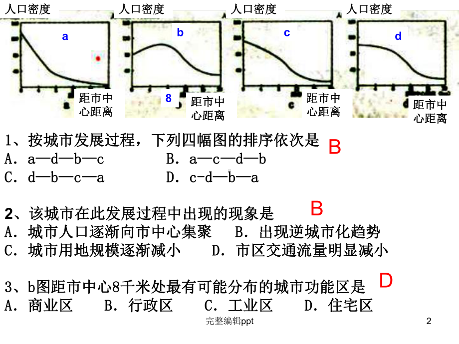 高中地理必修二城市化对地理环境的影响课件.ppt_第2页