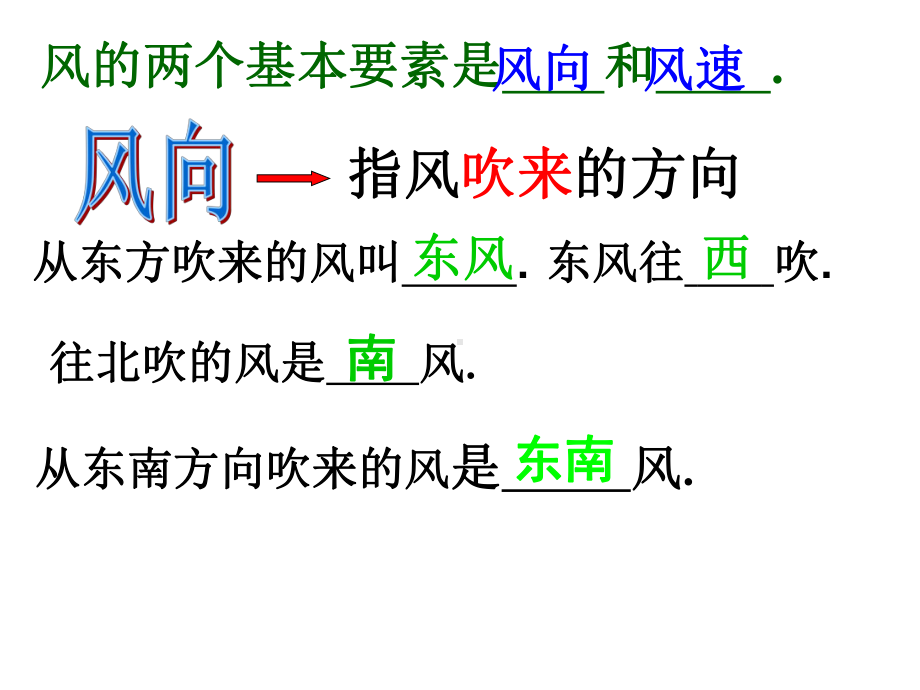 浙教版科学《风和降水》课件2.ppt_第3页