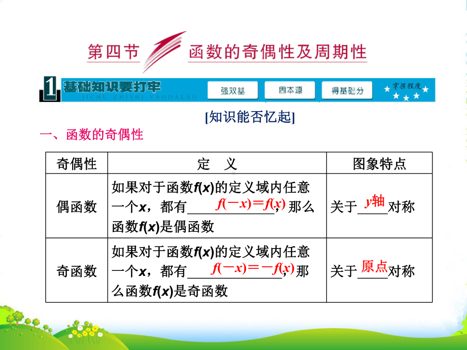 高三数学一轮复习-（基础知识+小题全取+考点通关+课时检测）2课件.ppt_第1页