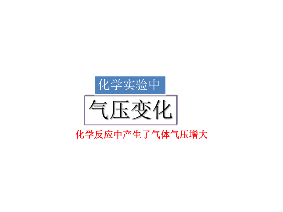 浙教版科学《二氧化碳》优秀课件11.ppt_第1页