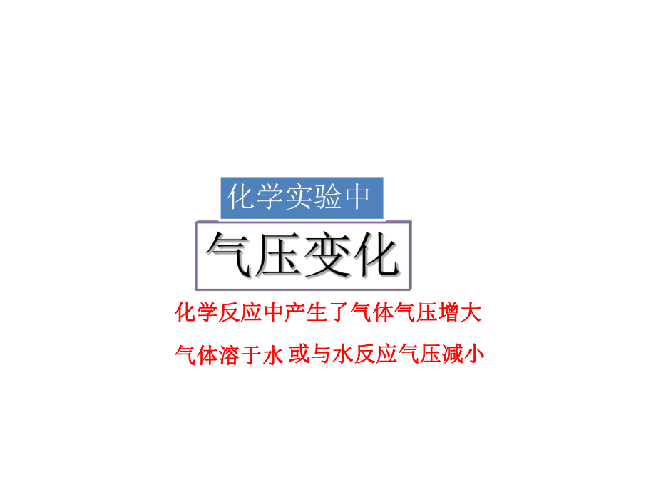 浙教版科学《二氧化碳》优秀课件11.ppt_第3页