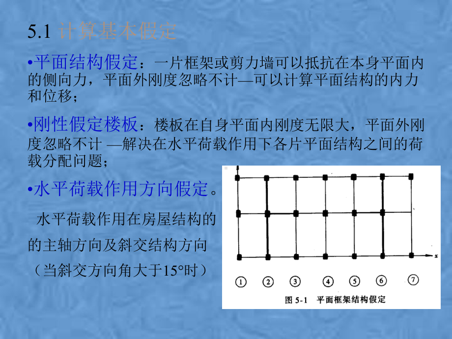 高层建筑结构设计-近似计算方法培训课件.pptx_第3页