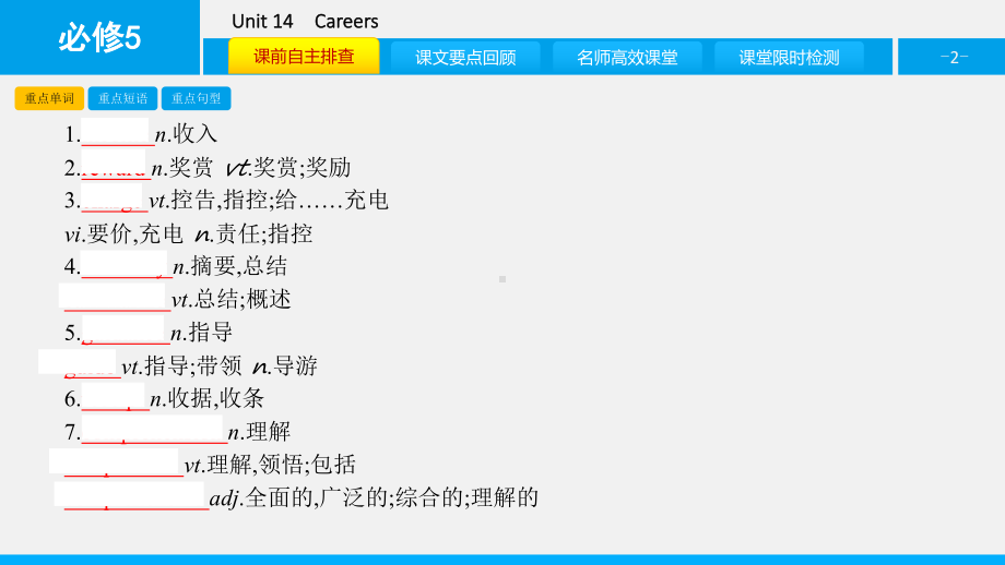 高考英语-一轮复习-教材知识梳理-Unit-14-Careers-北师大版必修5课件.ppt_第2页