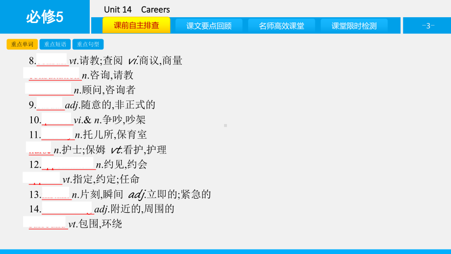 高考英语-一轮复习-教材知识梳理-Unit-14-Careers-北师大版必修5课件.ppt_第3页