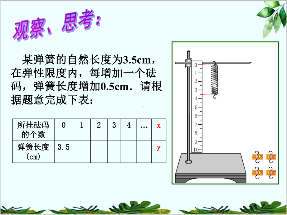 苏科版数学八年级上册一次函数课件6.ppt_第2页